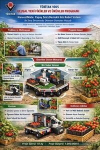 akademisyenlerimizden-bir-basari-daha-tubitak-1005-kapsaminda-proje-kabul-edildi