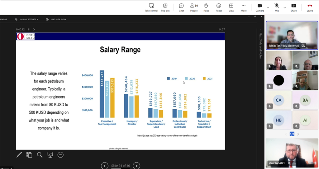 petrol-muhendisi-dr-tabiat-tan-yildiz-a-buyuk-ilgi
